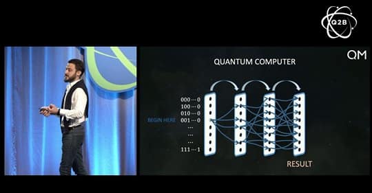 Realize the Potential of Quantum Computers