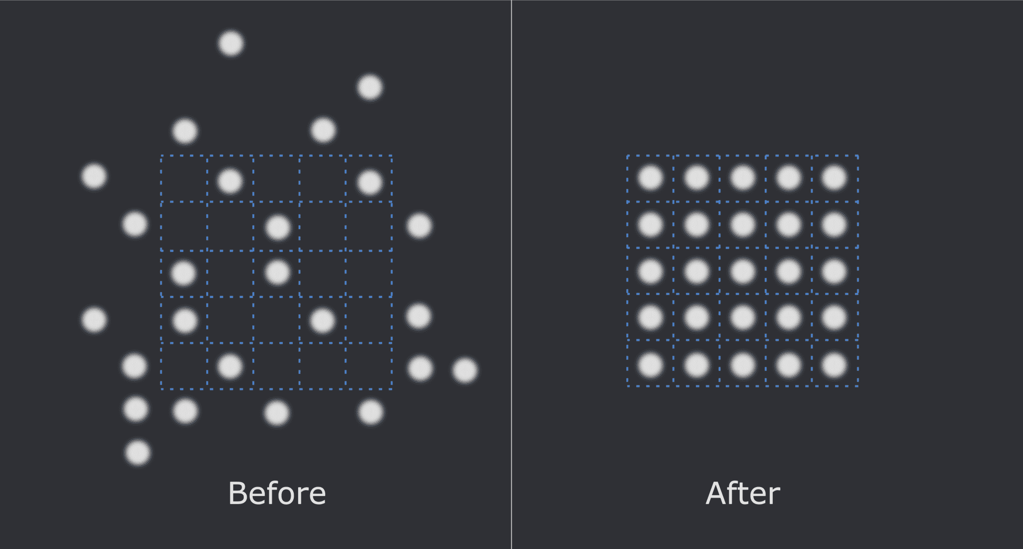 neutral atoms arrangement