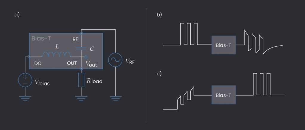 schematics of a bias-T