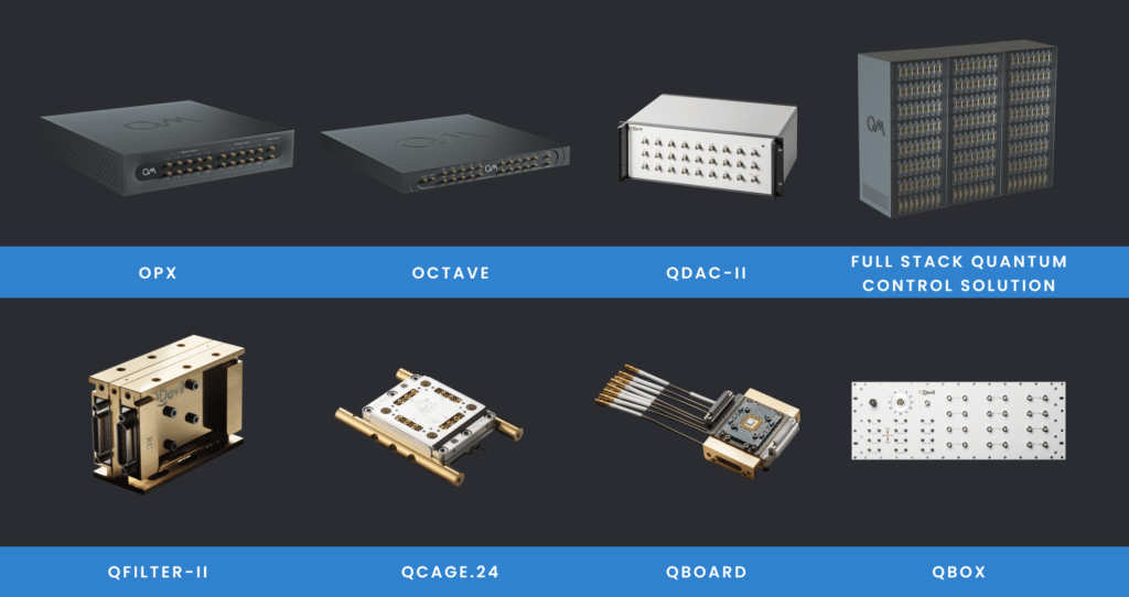 Quantum Machines + QDevil combined offerings