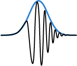 quantum computing