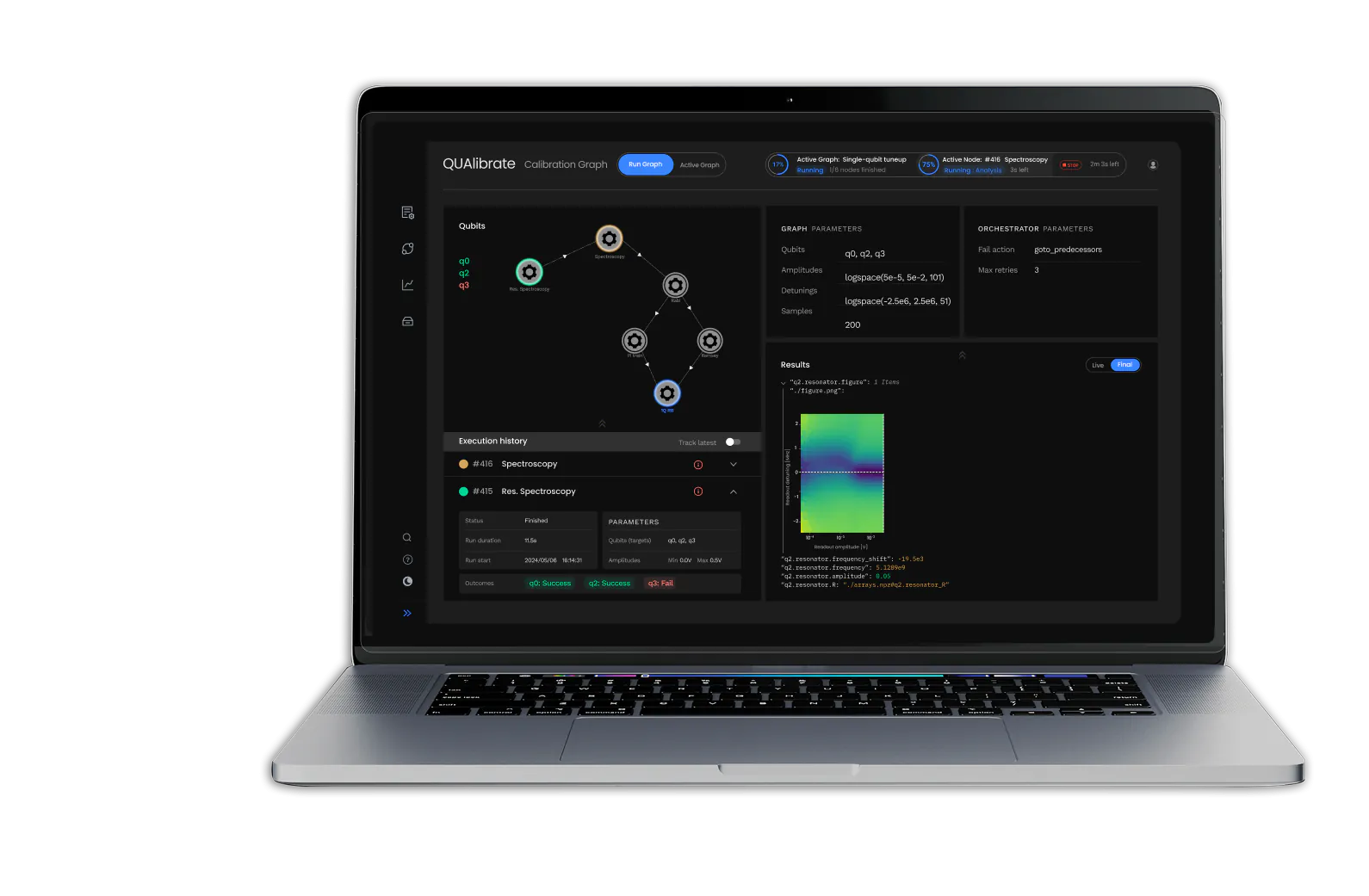 QUAlibrate key features: parallel multi-qubit calibration, full qubit tune-up in under a minute