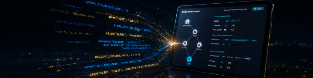 QUA and QUAlibrate quantum control software