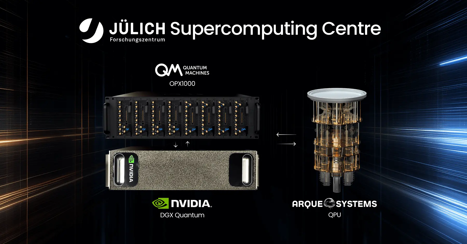 Jülich Deploys NVIDIA DGX Quantum System