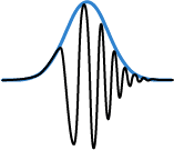 quantum computing